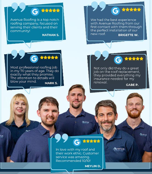 Cover photo of Avenue Roofing